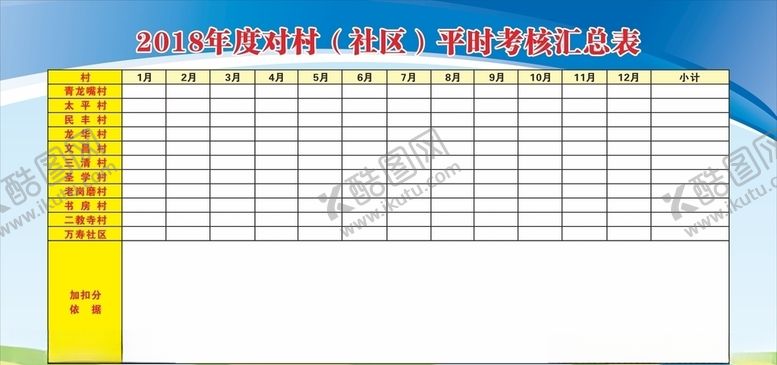 编号：19257807042216295202【酷图网】源文件下载-考核汇总表展板