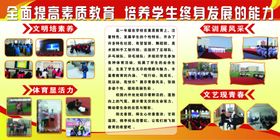 素质教育展版