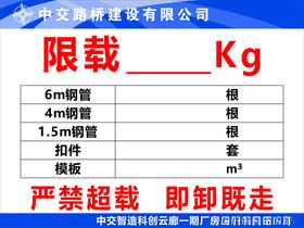 卸料平台验收牌