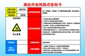 高处作业风险点告知卡