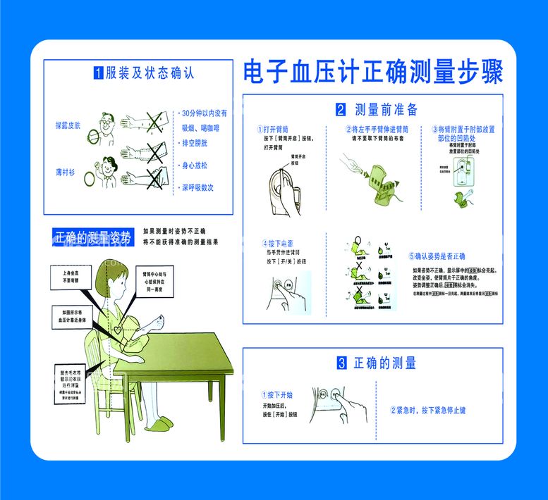 编号：91756409112256232807【酷图网】源文件下载-电子血压计正确测量步骤蓝边图片