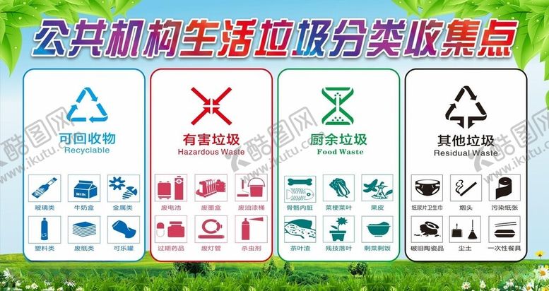 编号：50110212130055157905【酷图网】源文件下载-公共机构生活垃圾分类收集点