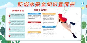 溺水安全知识宣传栏展示