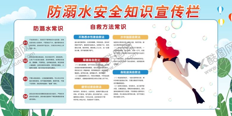 编号：18928007050841402009【酷图网】源文件下载-溺水安全知识宣传栏展示