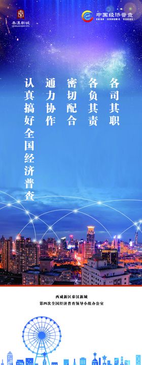 经济普查海报展架