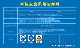 电气施工作业岗位风险告知牌