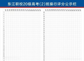 操行评分公示牌