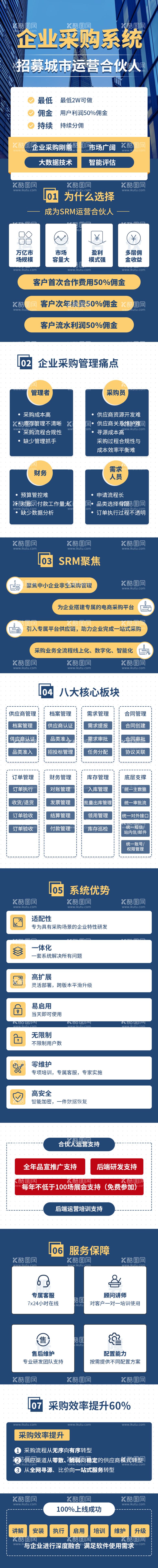 编号：95459211301959228587【酷图网】源文件下载-企业采购海报