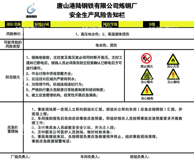 编号：47203909300959168691【酷图网】源文件下载-安全生产风险告知栏