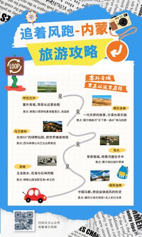 时尚旅游攻略路线图宣传海报