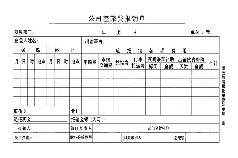 编号：48252210180415542726【酷图网】源文件下载-差旅费报销单