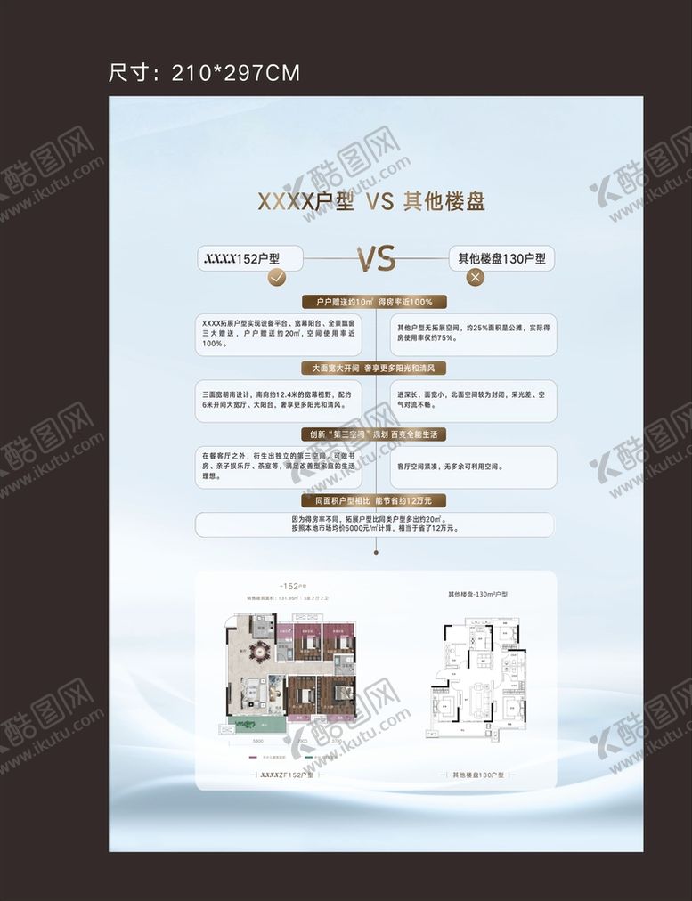 编号：96506002041522235754【酷图网】源文件下载-户型对比展架