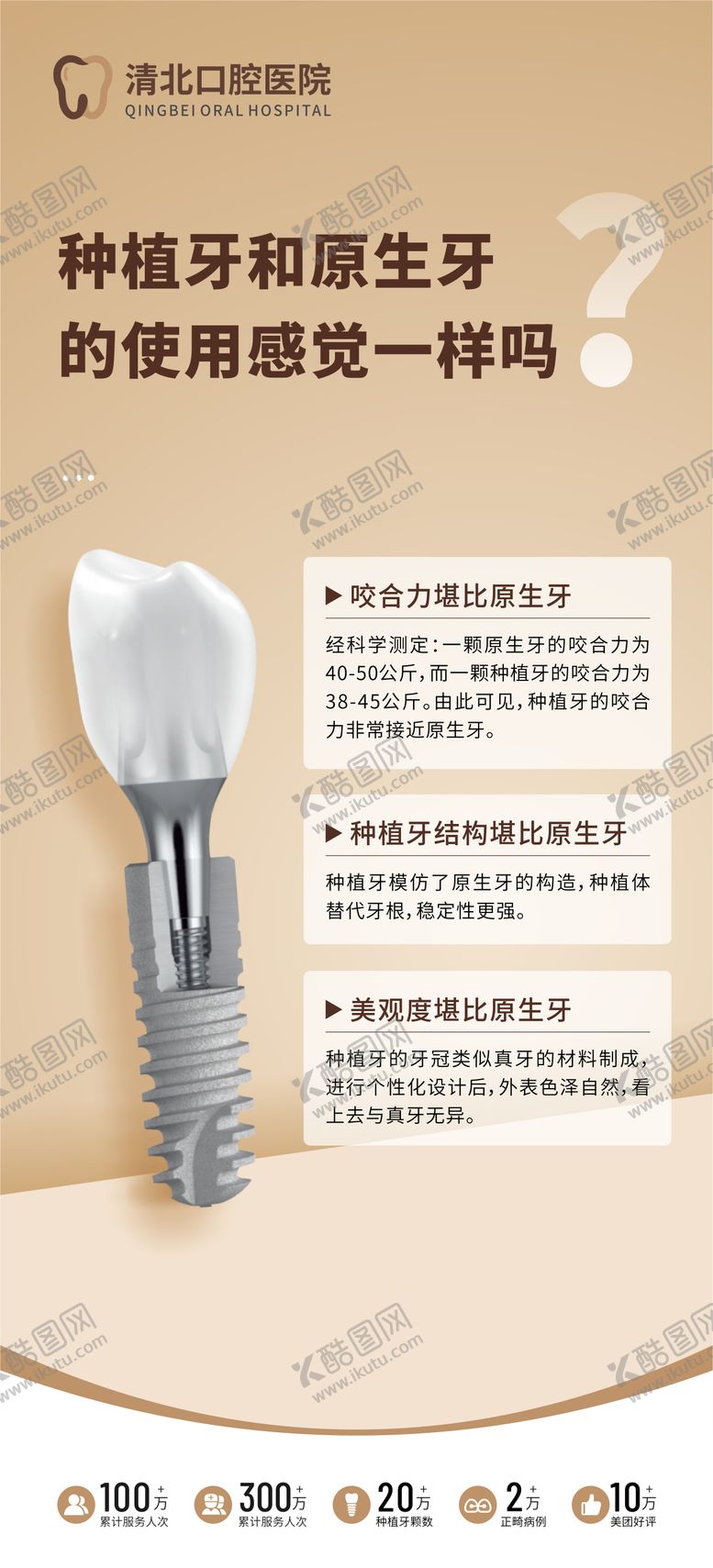 编号：56659311221300308008【酷图网】源文件下载-口腔齿科种植牙