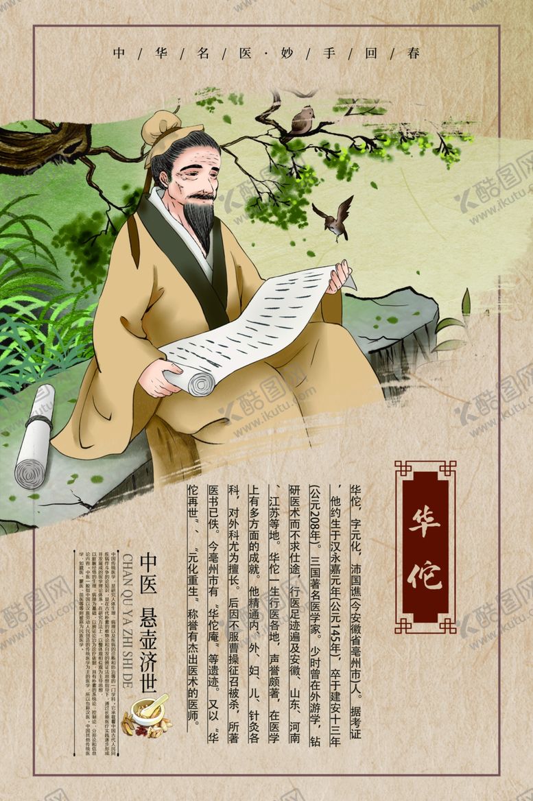 编号：44557204081504211515【酷图网】源文件下载-中医人物传统复古海报素材