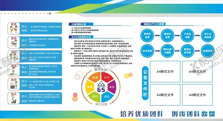 编号：48800512091320536289【酷图网】源文件下载-6S管理看板