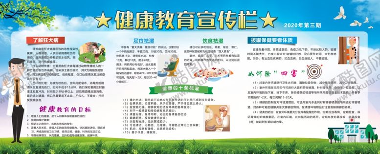 编号：98524905151051278157【酷图网】源文件下载-健康教育展板
