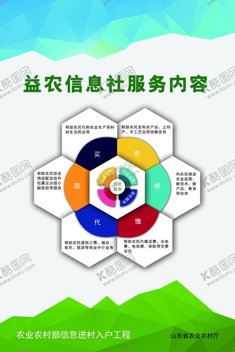 编号：82261907050455265360【酷图网】源文件下载-农业展板