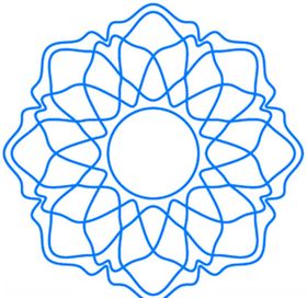 长曲线上的商务团