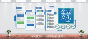 企业文化墙公司造型展板照片荣誉