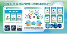 智能设备数据连接展示图