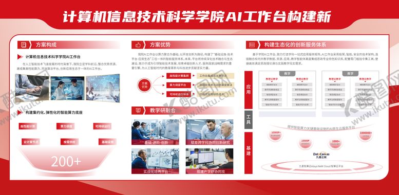 编号：37741802040433271884【酷图网】源文件下载-教育和科技AI结合展板宣传栏