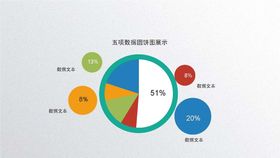 数据信息图表