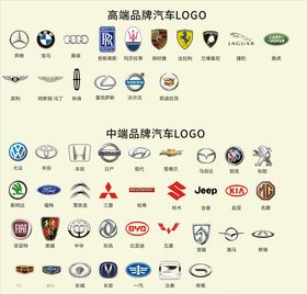 矢量汽车LOGO合集