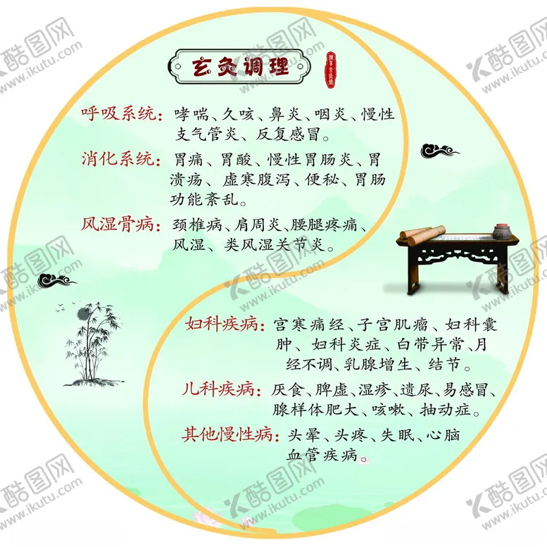 编号：19445301190137439196【酷图网】源文件下载-调理症状