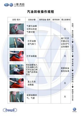 操作规则