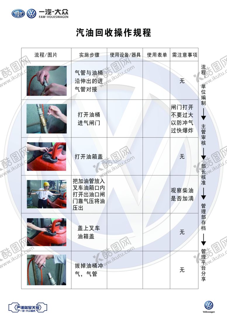 编号：14128804231120338159【酷图网】源文件下载-操作规则