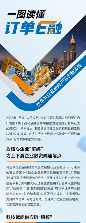 一图读懂金融银行应收E融海报长图