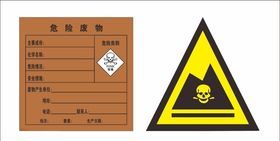 危险废物告示牌与危险品标志
