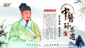 中医华佗孙思邈