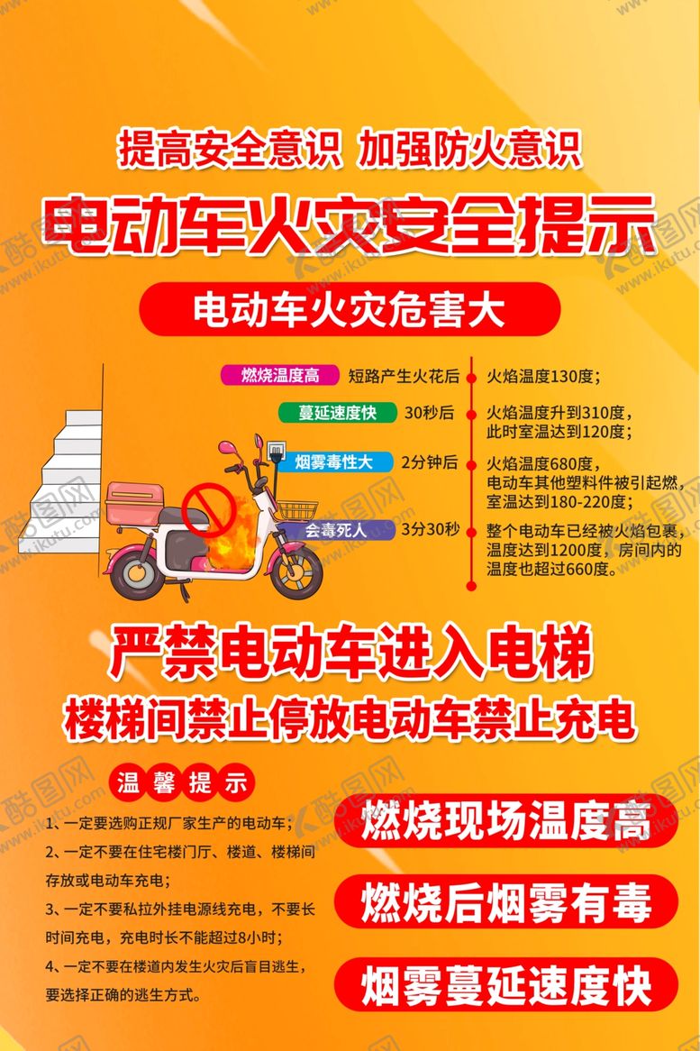编号：86272002241905159431【酷图网】源文件下载-电动车火灾安全
