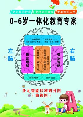 早教