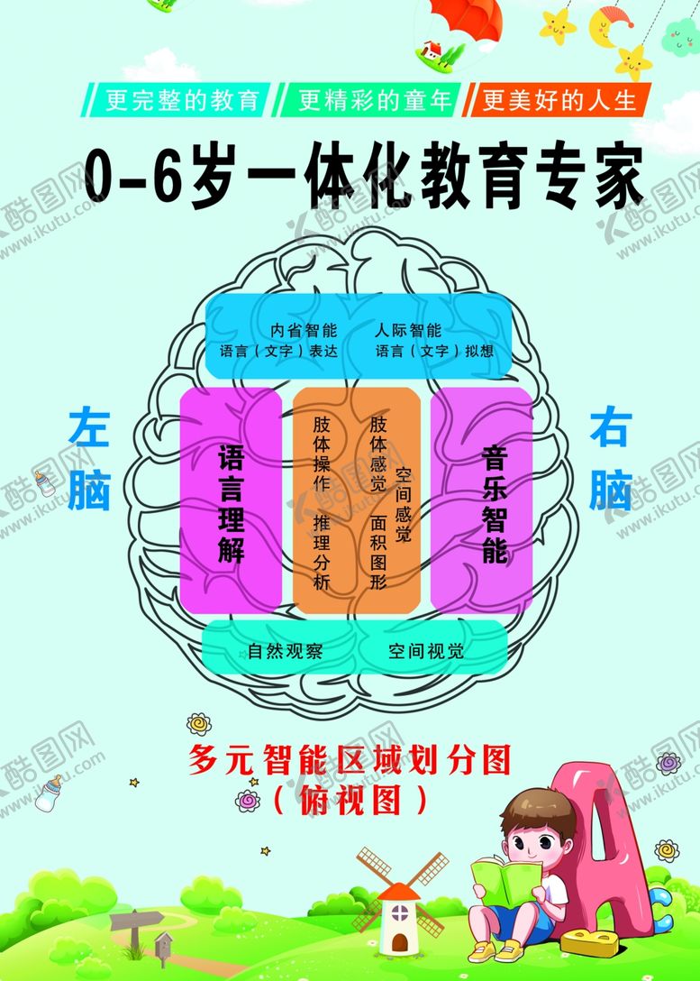 编号：59828009231006069878【酷图网】源文件下载-早教