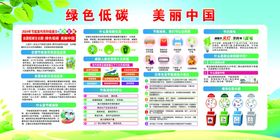 绿色低碳宣传海报内容展示