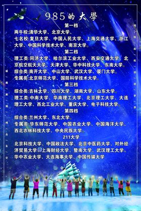 985大学目录部分