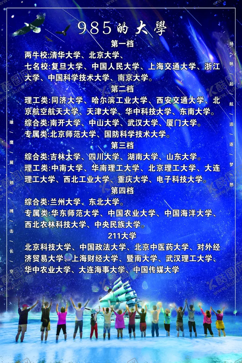 编号：78766707050917125375【酷图网】源文件下载-985大学目录部分