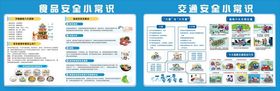 交通安全知识食品安全