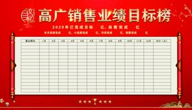地产龙虎榜