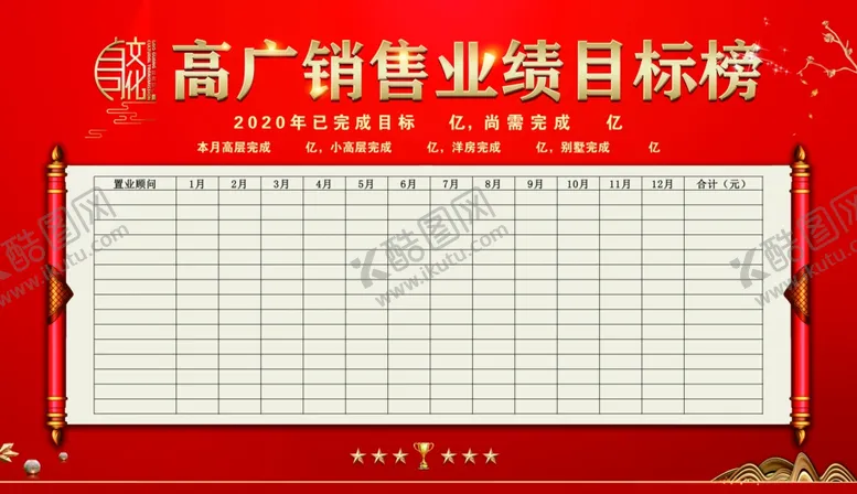 编号：60801206302006082468【酷图网】源文件下载-地产龙虎榜