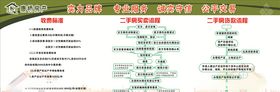 房产中介