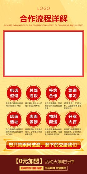 合作流程详解