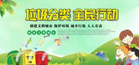 保护环境