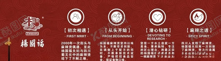 编号：25404505090511281595【酷图网】源文件下载-麻辣烫公司简介