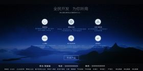 网站搭建名片海报
