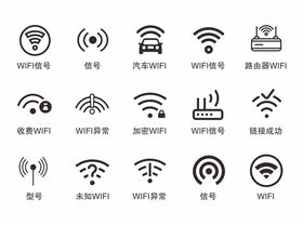 wifi图标