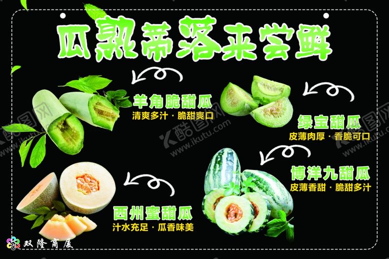 编号：16263607121806591759【酷图网】源文件下载-超市水果展板