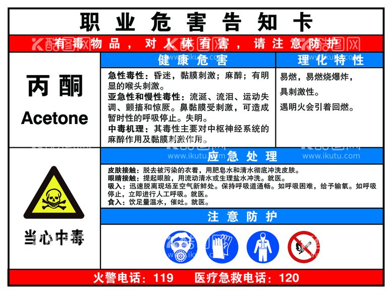 编号：69712009210329476849【酷图网】源文件下载-职业危害告知卡